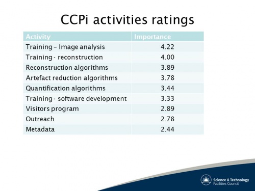 CCPiSlide7.JPG