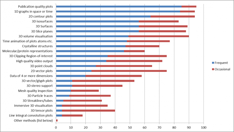 File:Q4.png