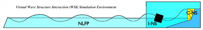 File:LogoCFD.jpg