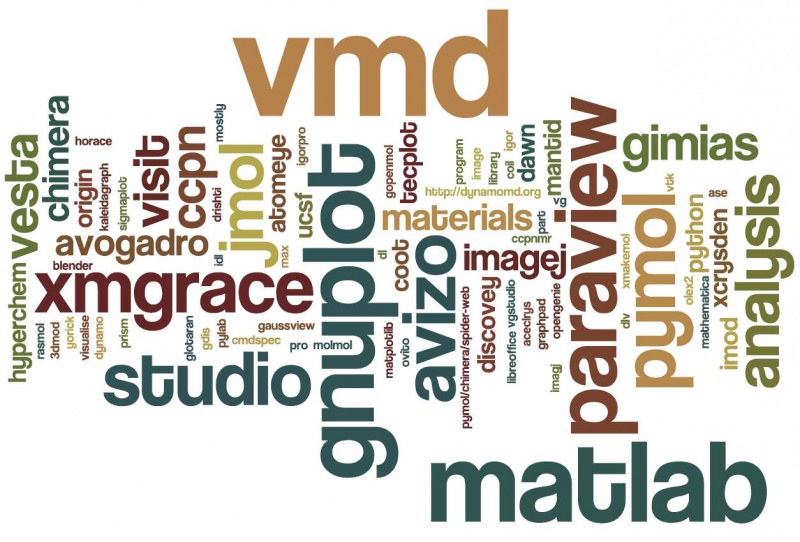 File:WordleQ56.jpg