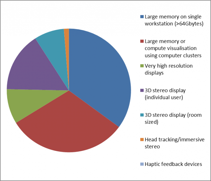 File:Q8alreadyuse.png