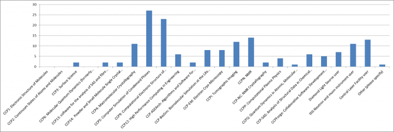 File:Q2.png