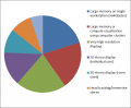 Thumbnail for version as of 16:30, 5 November 2014