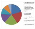 Thumbnail for version as of 14:59, 7 November 2014