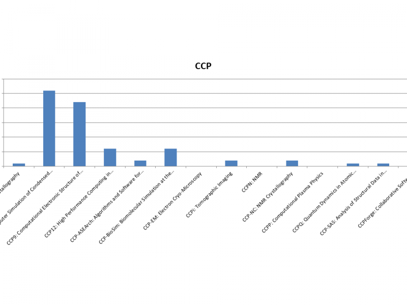 File:Q21.png