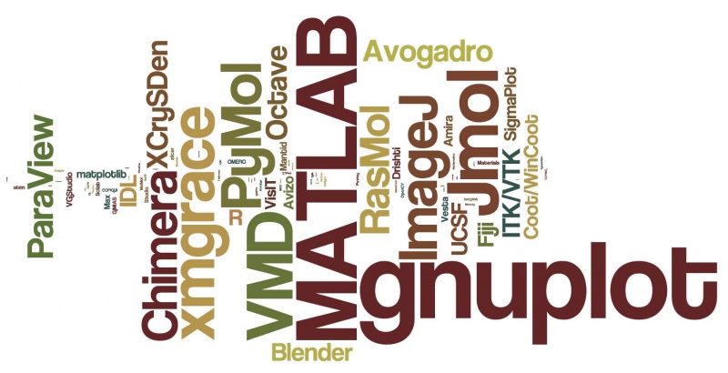 File:WordleQ3.jpg